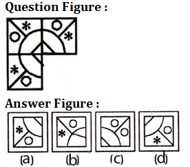 SCA_SLES15 Valid Exam Pattern