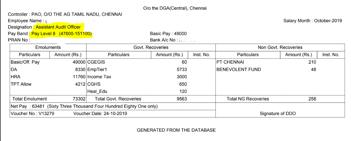 SSC CGL Salary 2020 Post Wise In Hand Salary After 7th Pay Commission