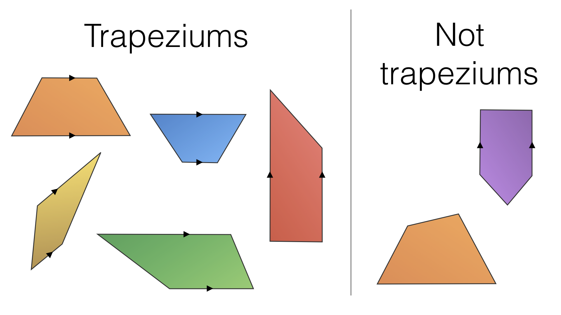 area-of-trapezium-definition-properties-formula-and-examples