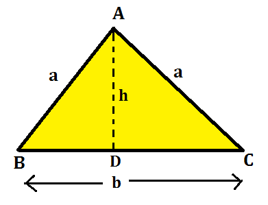 Area of Triangle, Formulas With Examples_4.1