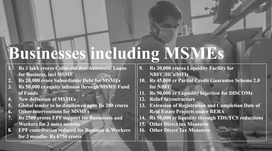 MSME Full Form: Definition, Types, Loan, Registration, And Certificate_4.1