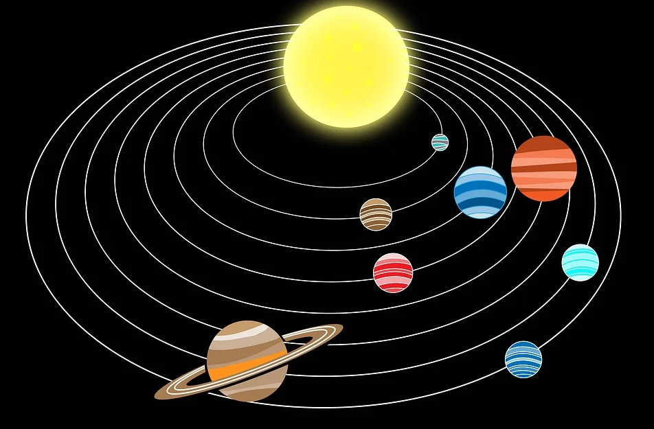 Our Solar System, Formation, Planets, Facts, And Questions |_3.1