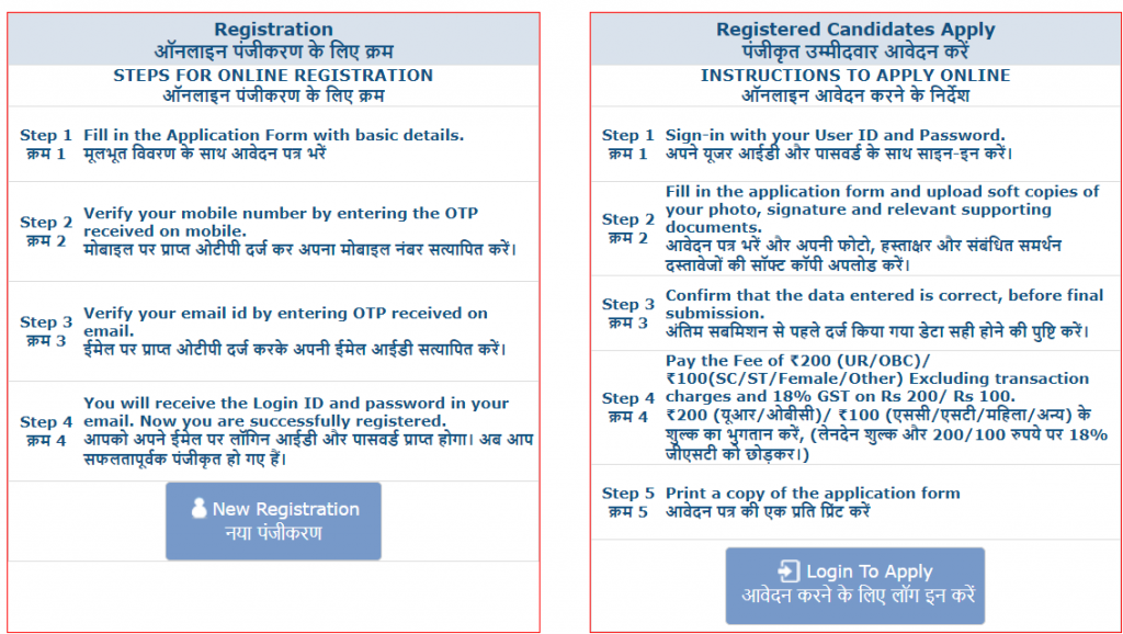 Yantra India limited Recruitment 2023 Last Date_4.1