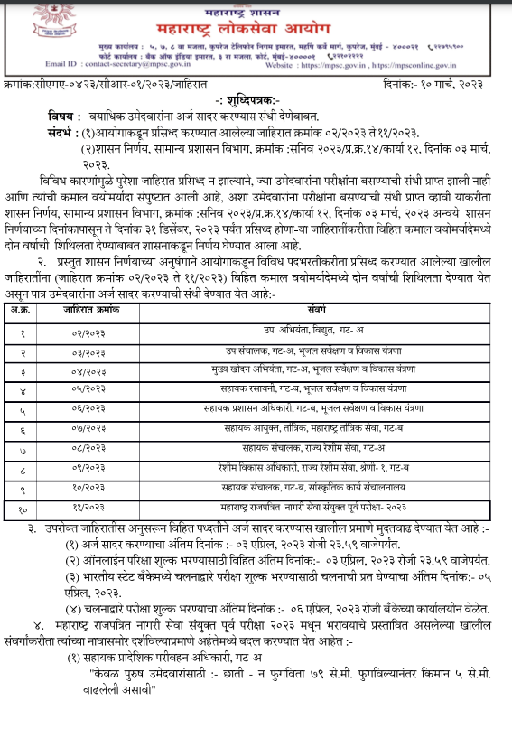 MPSC Recruitment 2023 Group B & C, Apply Online 8189 Vacancy_3.1