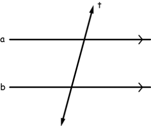 Lines and Angles - Definition, Types, Properties and its PDF_9.1