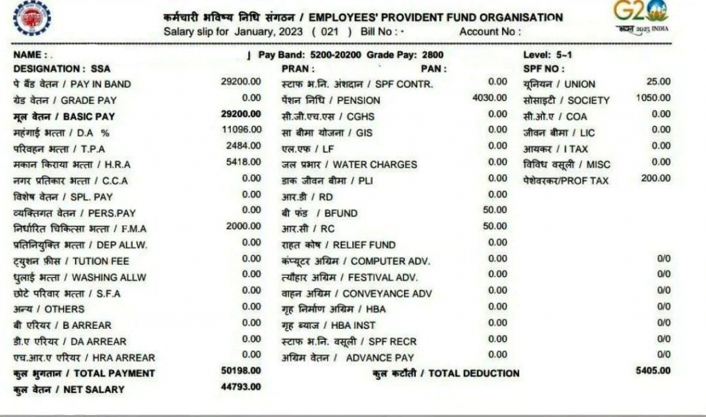 EPFO SSA (Social Security Assistant) Salary 2024 Job Profile_3.1