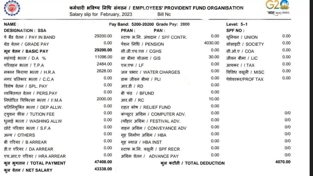 EPFO SSA (Social Security Assistant) Salary 2024 Job Profile_4.1