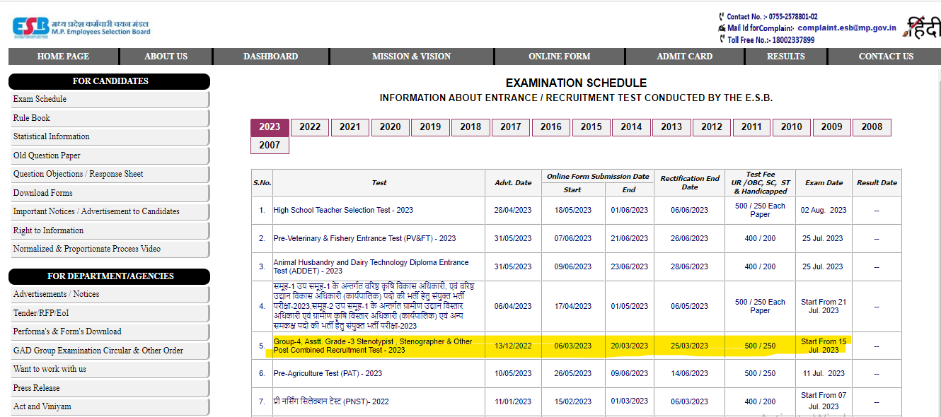 MPPEB Group 4 Admit Card 2023, Direct Download Link_3.1