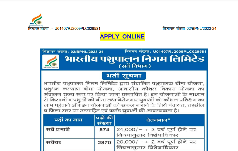 BPNL Recruitment 2023 Apply Online Last Date Today_4.1