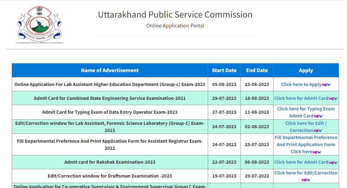 UKPSC Lab Assistant Recruitment 2023, Apply Online Last Date_6.1