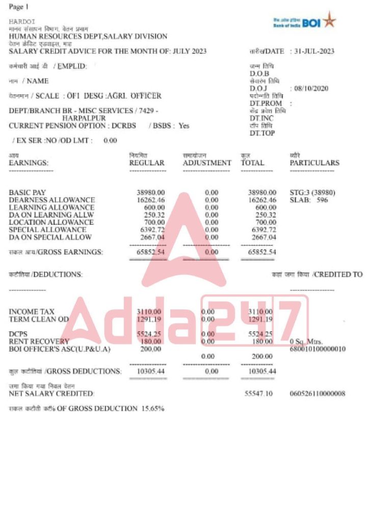 IBPS AFO Salary 2024, Job profile, Pay Scale_3.1