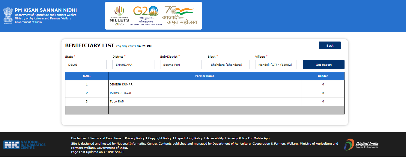 PM Kisan Beneficiary List steps