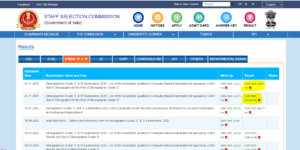 SSC stenographer result 2023