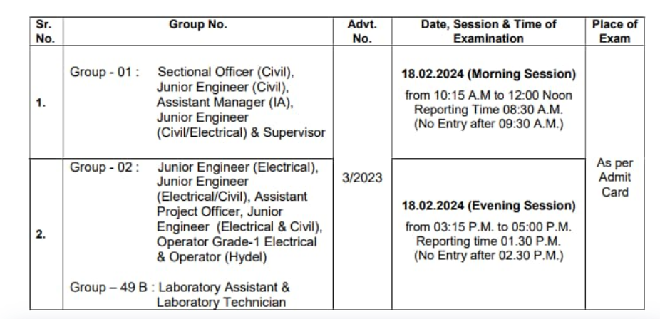 HSSC CET Mains Admit Card 2024 Out, Hall Ticket Link_3.1