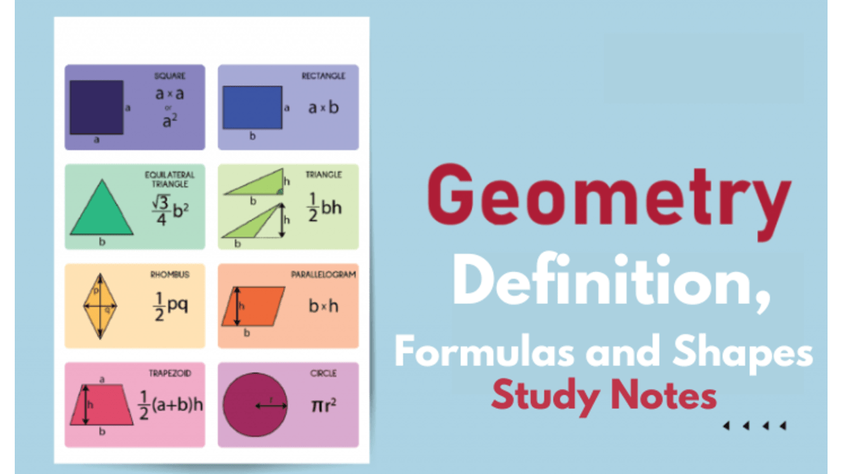 Geometry -Definition, Formulas and Shapes