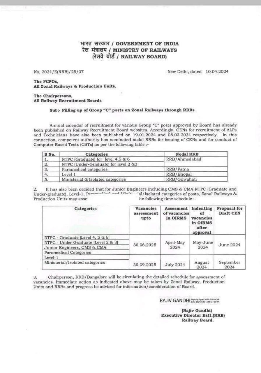 Railway Exam Calendar 2024 Out, RRB Annual Exam Schedule_3.1