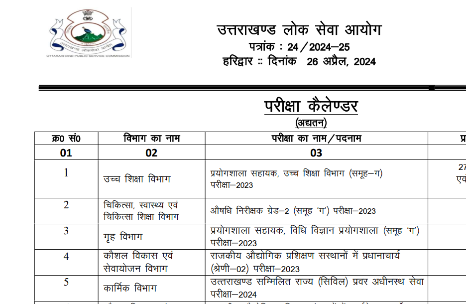 UKPSC Exam Calendar 2024 Out, Check Exam Dates