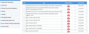 UKPSC Exam Calendar 2024 Out, Check Exam Dates_5.1