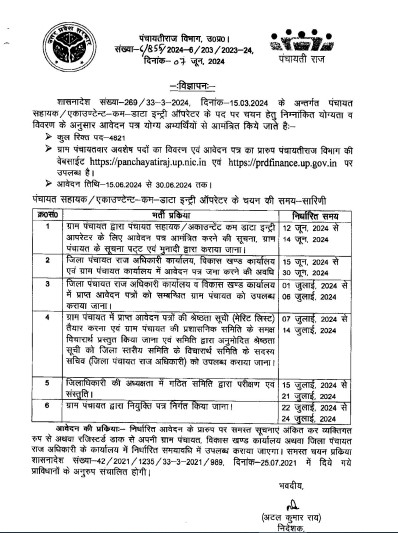 UP ग्राम पंचायत सहायक भर्ती 2024_3.1