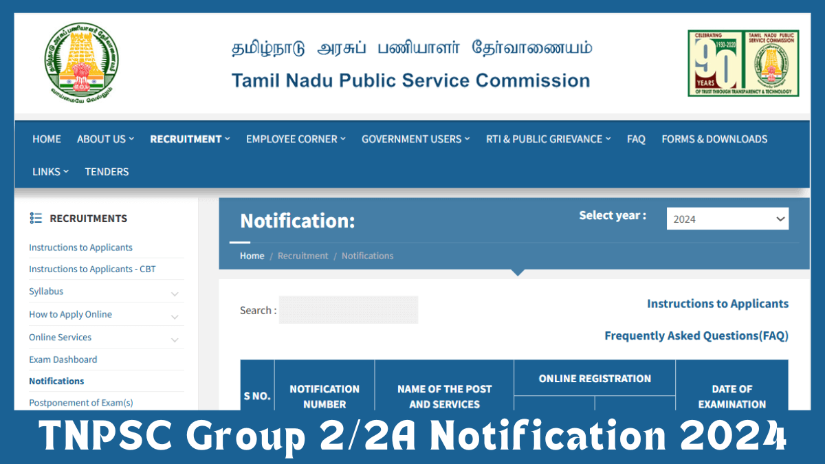 TNPSC Group 2 Notification 2024