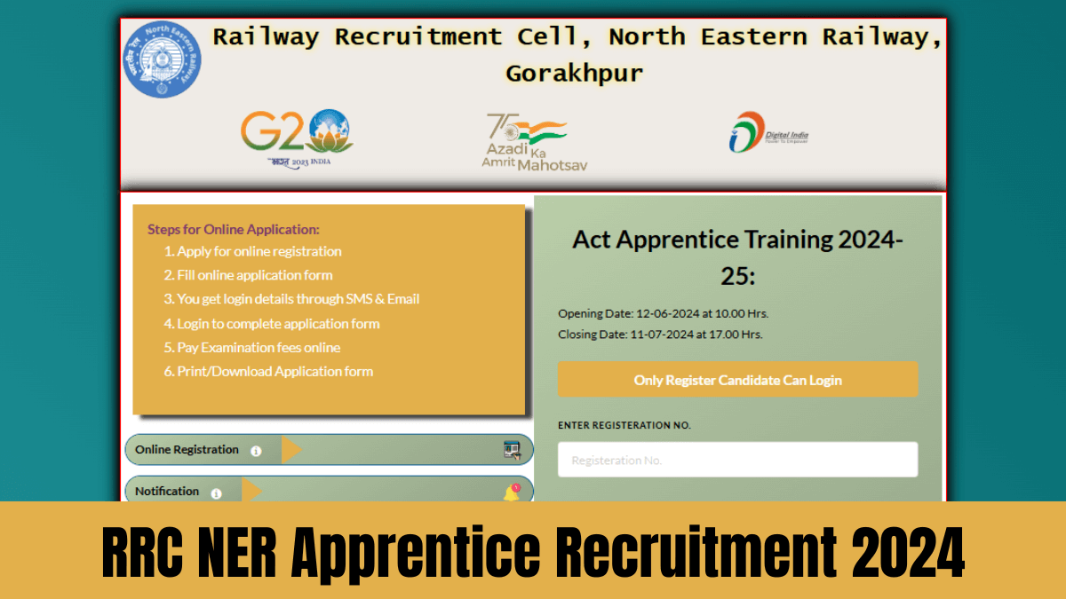 RRC NER Apprentice Recruitment 2024