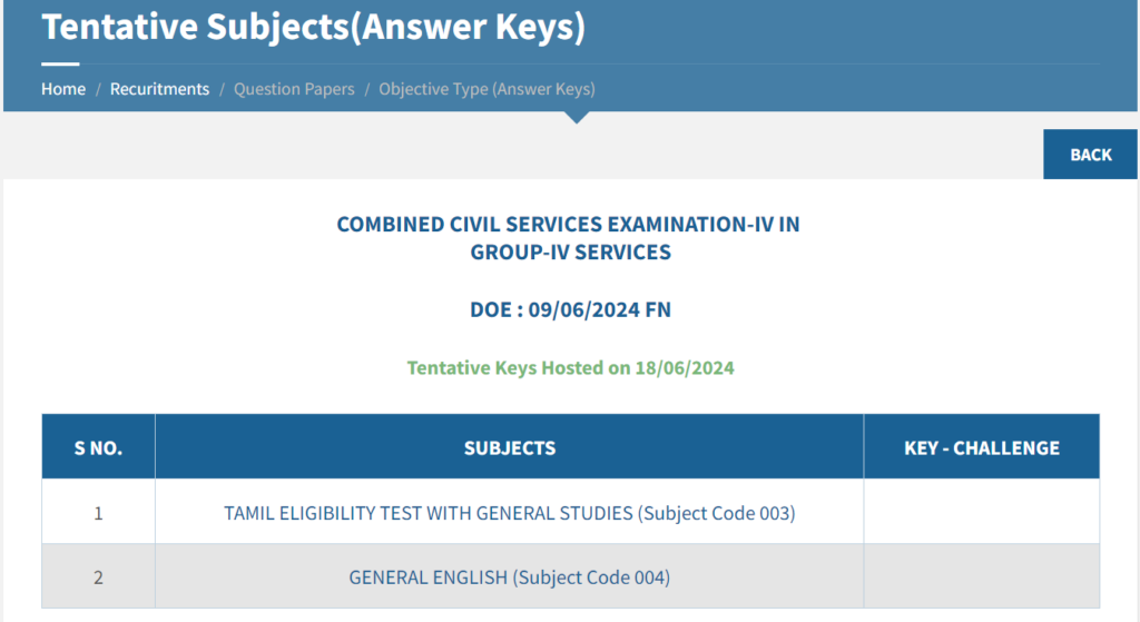 TNPSC Group 4 Answer Key 2024 Out, Download Set Wise PDF_3.1