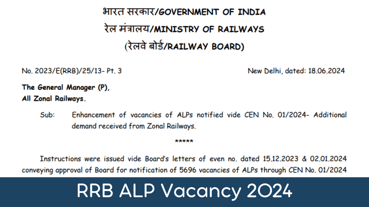 RRB ALP Vacancy 2024 Increased