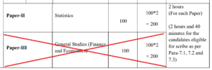 What are the Changes in SSC CGL 2024 Exam?_5.1