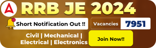 RRB JE Vacancy 2024 Out for 7951 Junior Engineers, Check Details_3.1