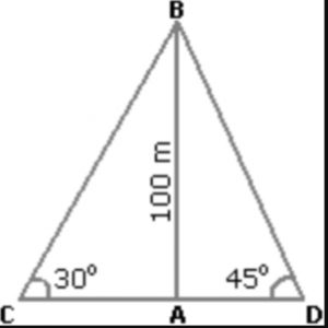 Height and Distances