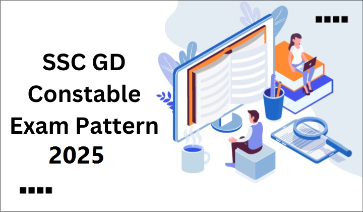 SSC GD Constable Exam Pattern 2025