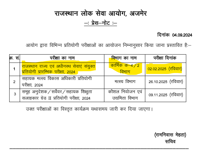 RPSC RAS Notification 2024 for 733 Vacancies, Exam Dates Announced_3.1