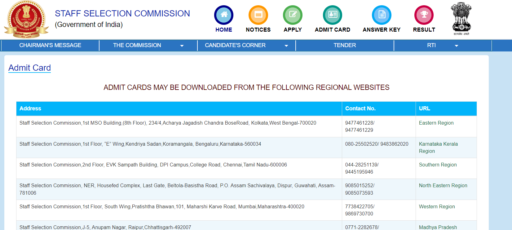 ssc mts admit card steps