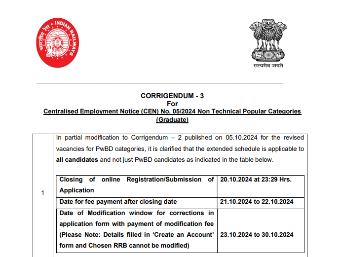 RRB NTPC Recruitment 2024 Notice