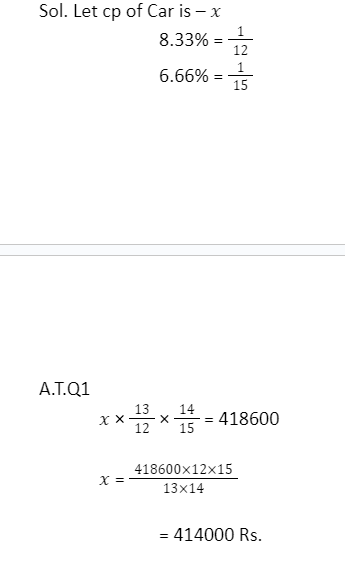 RRB ALP Profit and Loss Questions with Solutions_12.1