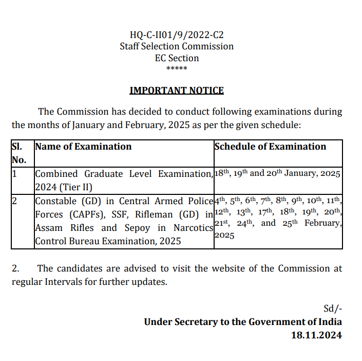 SSC CGL Tier 2 Exam Date 2024 Out, Complete Exam Schedule_3.1