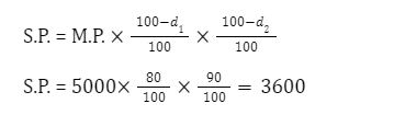 Elementary Mathematics Questions for SSC GD 2025 Exam