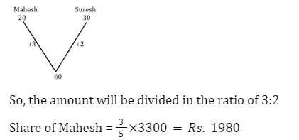 Elementary Mathematics Questions for SSC GD 2025 Exam