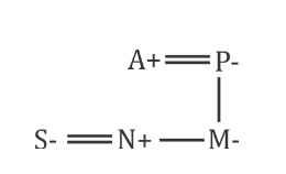 SSC CGL Blood Relation Questions with Solution_3.1