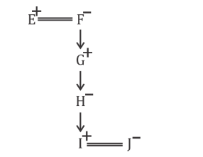 SSC CGL Blood Relation Questions with Solution_8.1