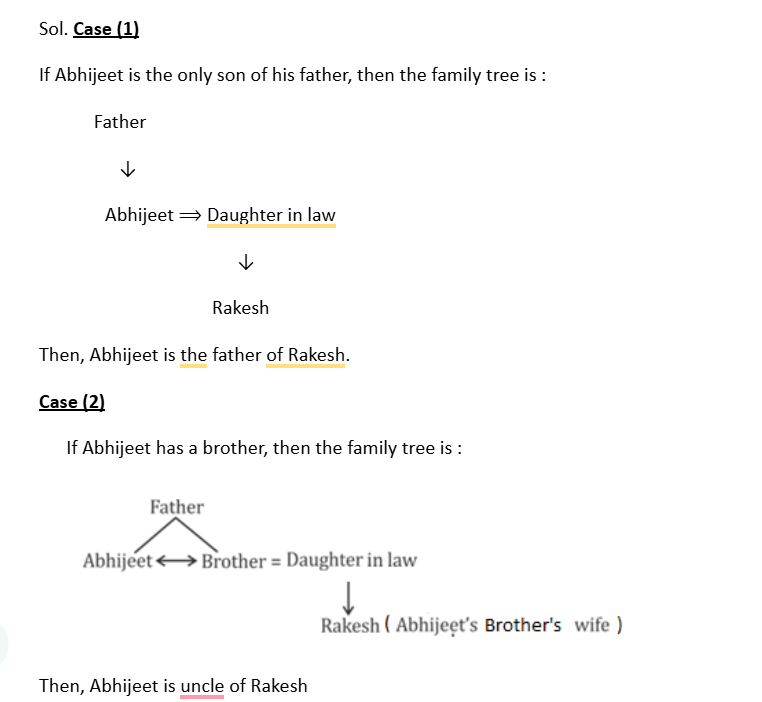 SSC CGL Blood Relation Questions with Solution_14.1