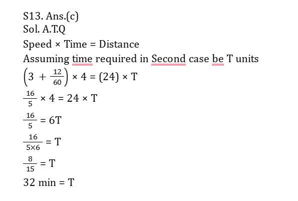 RRB NTPC Time and Distance Questions with Solutions_10.1