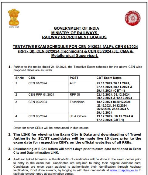 RRB ALP Exam Date 2024 Out, CBT 1 Exam Starts from 25th November