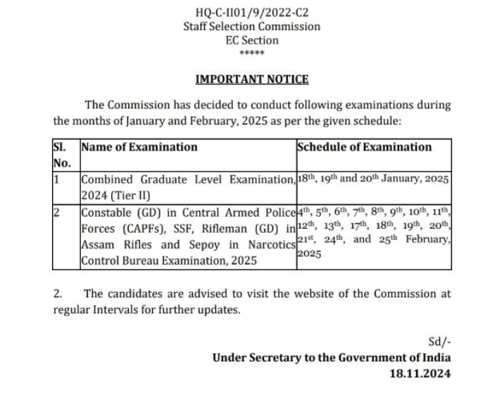 SSC GD 2025 Exam Date