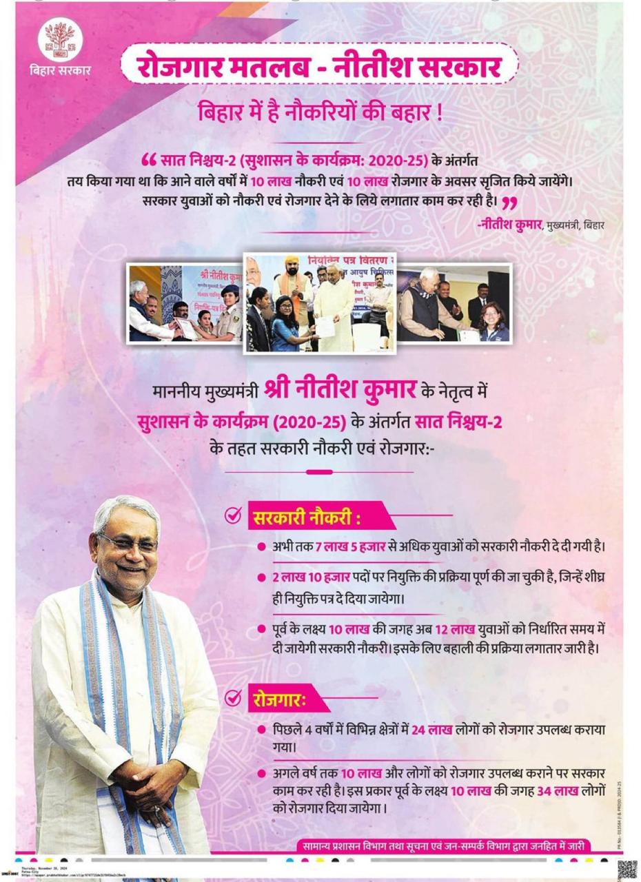 CM Announces 10 Lakh Additional Vacancies in Bihar_3.1