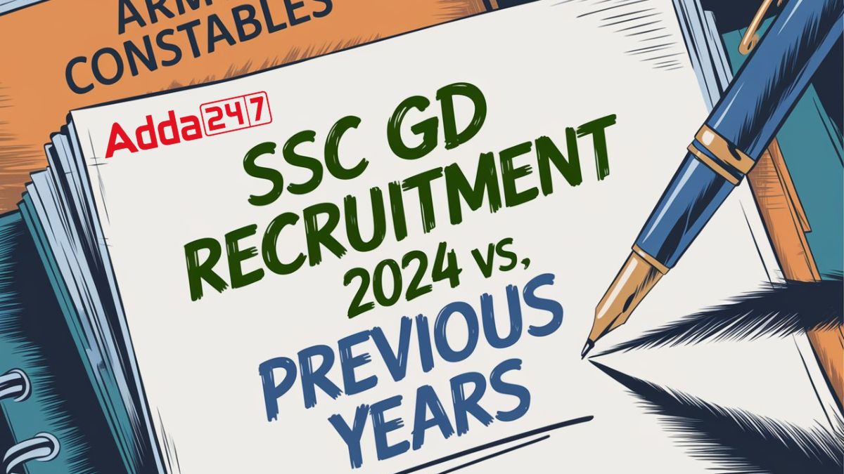 SSC GD Recruitment 2024 VS Previous Years