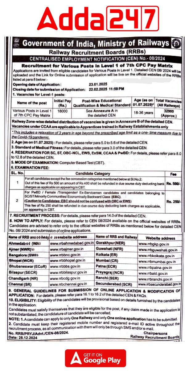 RRB Group D 2025 Official Notice